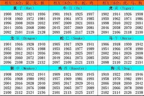 1987屬什麼|1987 年出生属什么生肖